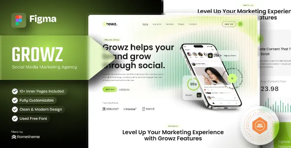 Growz - Social Media Marketing Agency Figma Template 1 Growz Social Media Marketing Agency Figma Template